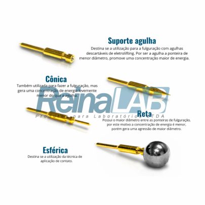 hygiaplasma-aparelho-de-jato-de-plasma-com-potencia-de 3000mw