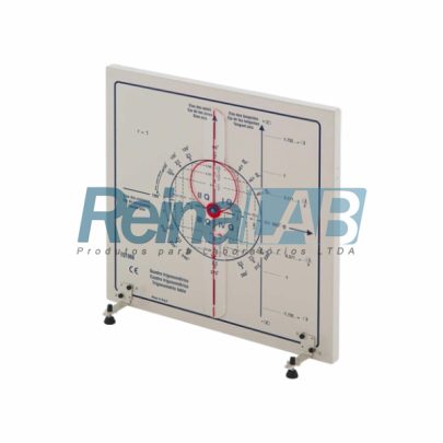 quadro-trigonometrico