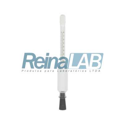 Butirômetro para Leite 0-8% (0,1) com Rolha